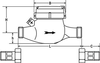 Multi-Jet Dimensional Drawing