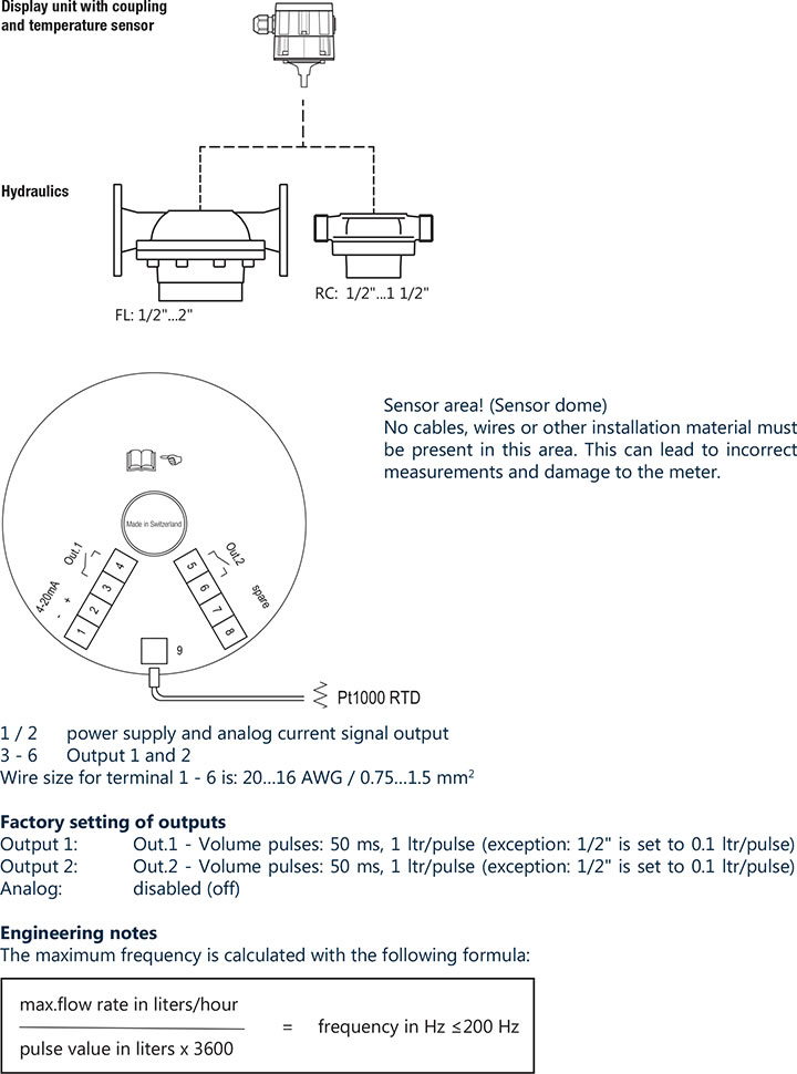 Electronic Counter CONTOIL® VZF/A II