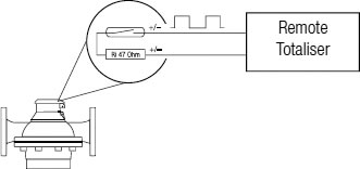 Aquametro-Contoil-rv-pulsers-VZO-15059