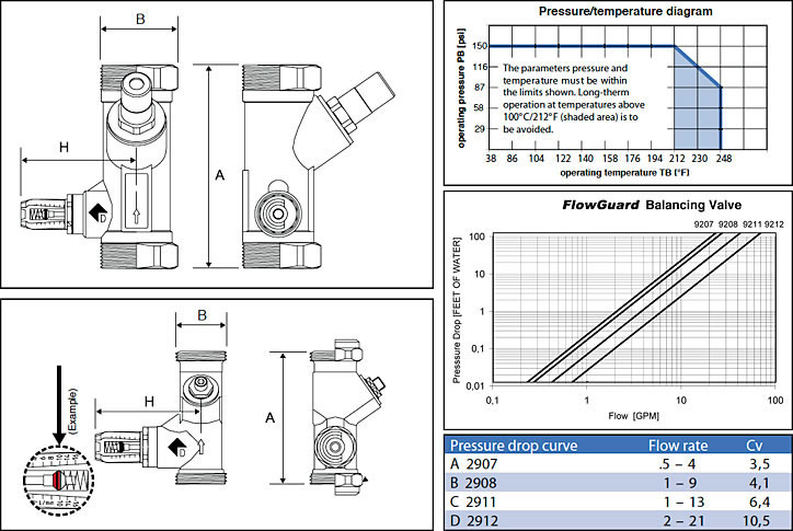 Balancing Valve Model 2900 Dimensions