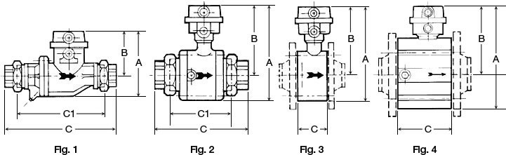 Gas Meter Model SZ Series Turbine Dimensional Drawing