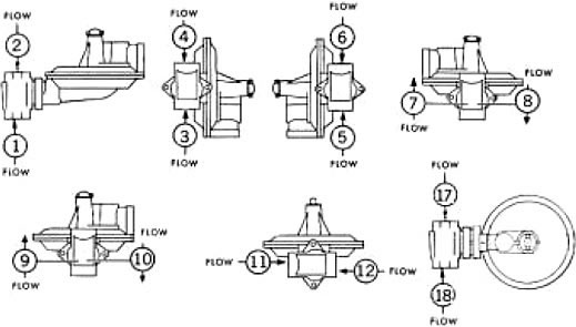 Assembly Positions - All Models
