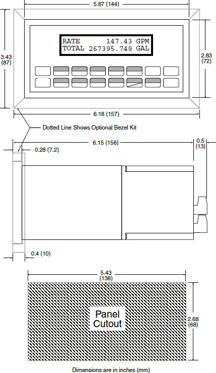Dimensions