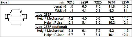 Oil Meter 9215-9259 Dimensions